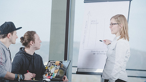 Studierende_an_Flipchart Studierende_an_Flipchart
